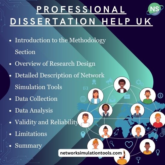 Professional Dissertation Assistance UK