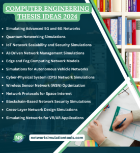 Computer Engineering Research Proposal Ideas 2024