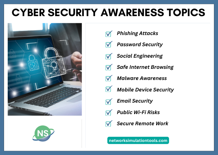 Cyber Security Awareness Projects