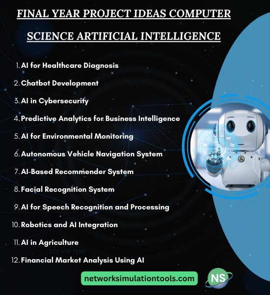 Final Year Project Ideas Computer Science Artificial Intelligence 