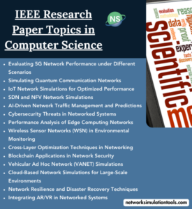 IEEE Research Paper Topics in Computer Science