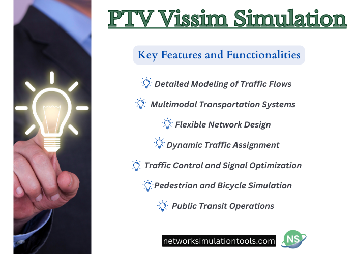 PTV Vissim Simulation Projects