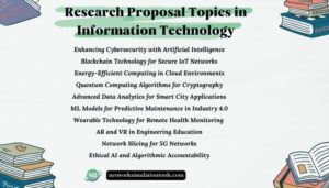 Research Proposal Ideas in Information Technology