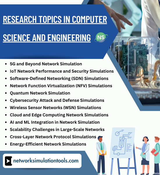Research Ideas in Computer Science and Engineering