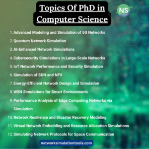 Projects of PhD in Computer Science