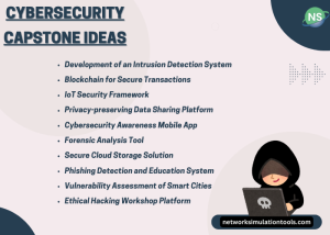 Cybersecurity Capstone Projects