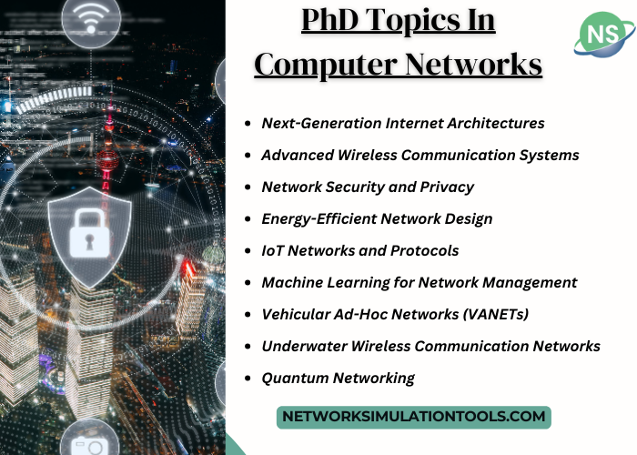 PhD Projects in Computer Networks