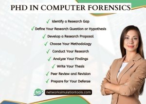 PhD Thesis in Computer Forensics