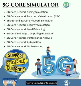 5G Core Simulator Topics