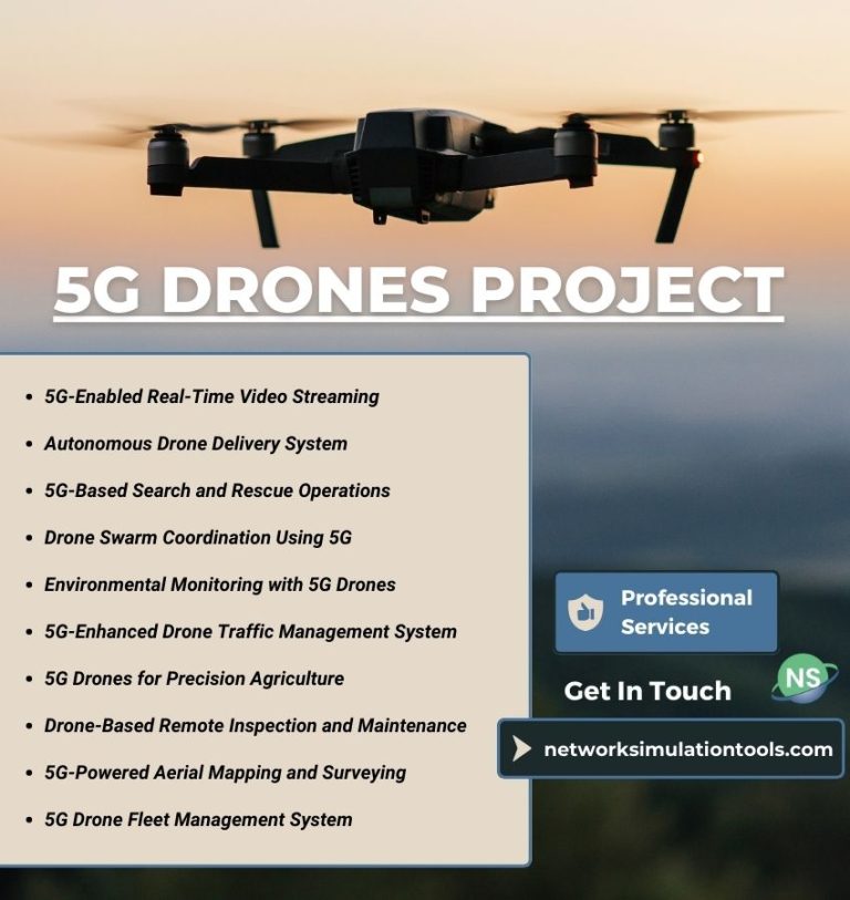 5g Drones Project Ideas and Topics | Network Simulation Tools