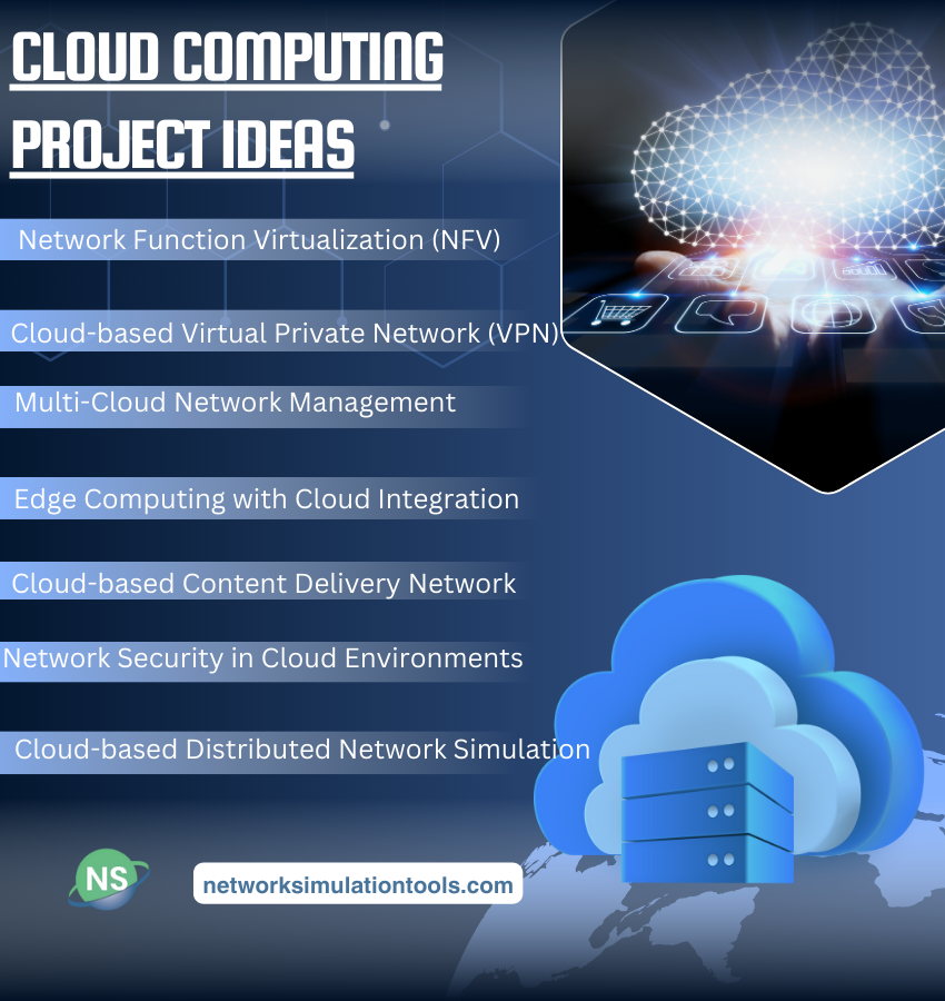 Cloud Computing Project Thesis Topics