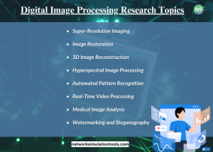 Digital Image Processing Research Thesis Ideas
