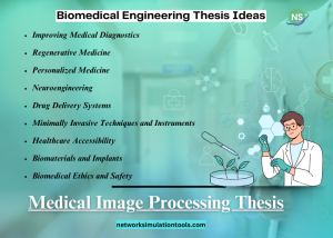 Medical Image Processing Thesis Topics