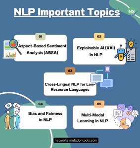 NLP Important Thesis Topics